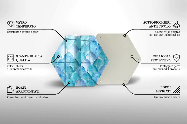 Deska kuchenna Akwarelowe łuski