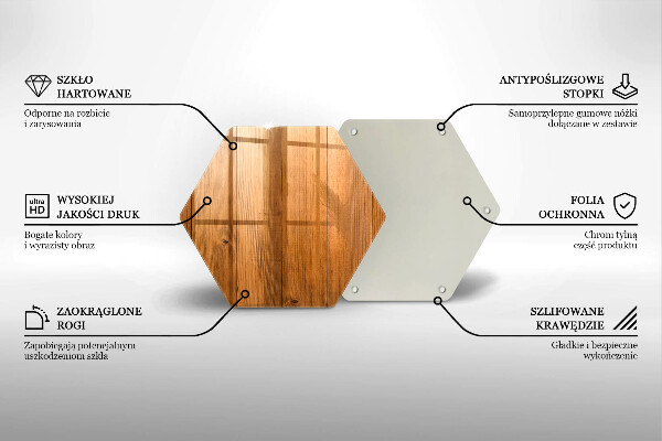Deska szklana do kuchni Drewniane deski