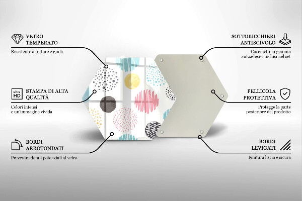 Deska szklana do kuchni Malowane kształty