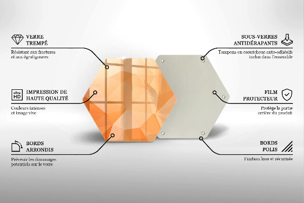 Deska szklana do kuchni Geometryczne tło