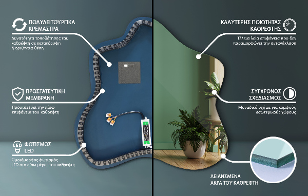 Lustro asymetryczna plama LED 48x48 cm