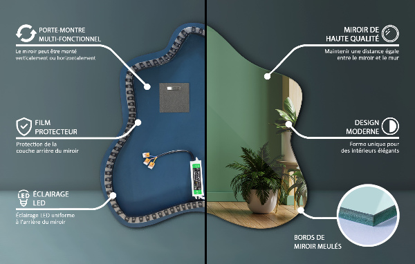 Lustro asymetryczny kleks LED 68x67 cm