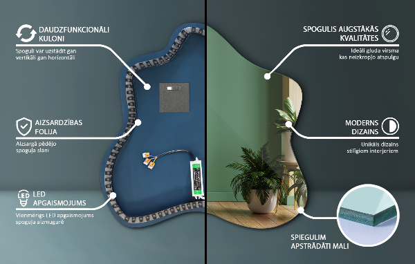 Lustro asymetryczny kleks LED 68x67 cm