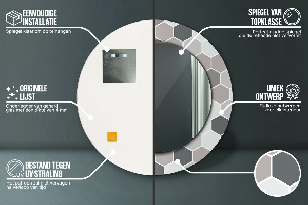 Lustro ścienne dekoracyjne okrągłe Sześciokątny wzór
