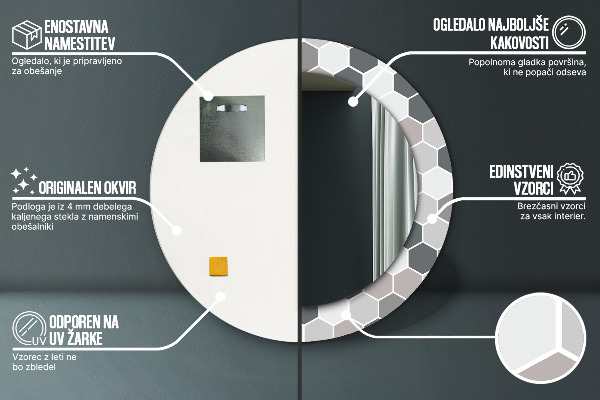 Lustro ścienne dekoracyjne okrągłe Sześciokątny wzór