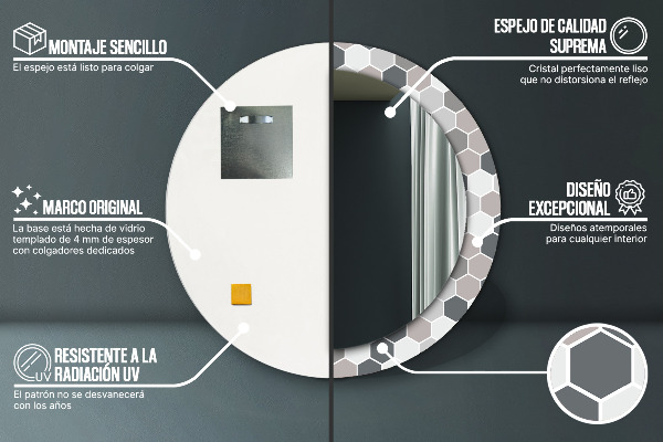 Lustro ścienne dekoracyjne okrągłe Sześciokątny wzór