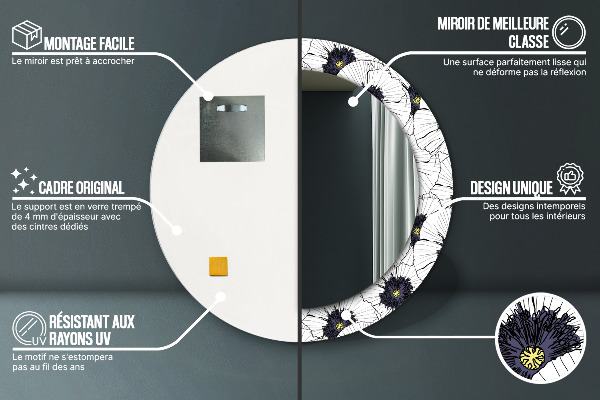 Lustro z drukowaną ramką okrągłe Liniowe kwiaty kompozycja