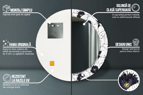 Lustro z drukowaną ramką okrągłe Liniowe kwiaty kompozycja