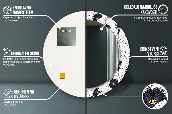 Lustro z drukowaną ramką okrągłe Liniowe kwiaty kompozycja