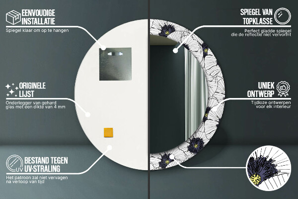 Lustro z drukowaną ramką okrągłe Liniowe kwiaty kompozycja