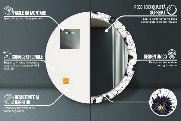 Lustro z drukowaną ramką okrągłe Liniowe kwiaty kompozycja