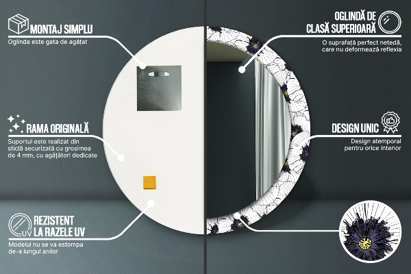 Lustro z drukowaną ramką okrągłe Liniowe kwiaty kompozycja