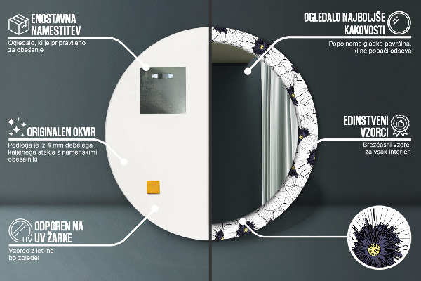Lustro z drukowaną ramką okrągłe Liniowe kwiaty kompozycja