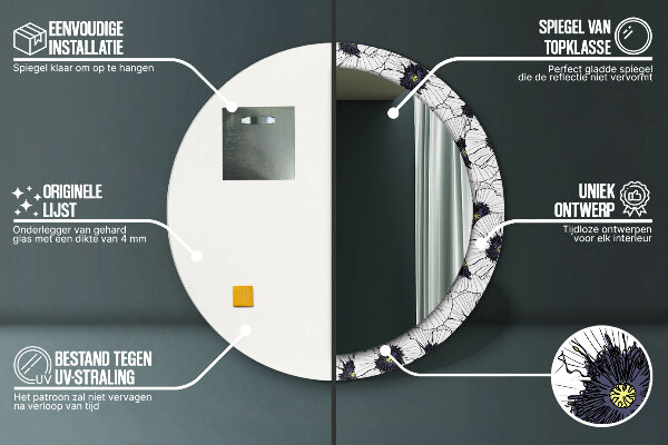 Lustro z drukowaną ramką okrągłe Liniowe kwiaty kompozycja