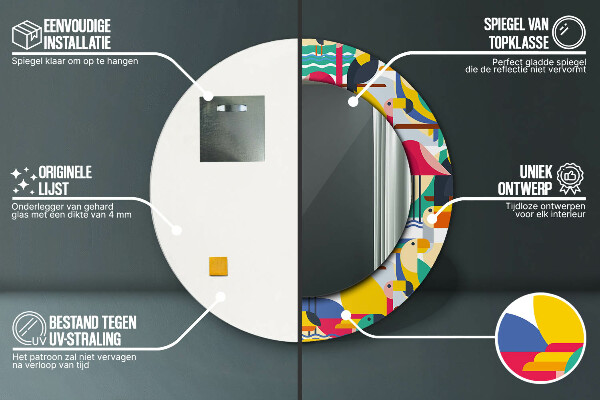 Lustro ścienne dekoracyjne okrągłe Geometryczne tropikalne ptaki