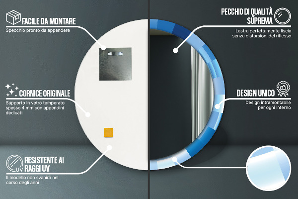 Lustro ścienne dekoracyjne okrągłe Niebieski abstrakcyjny