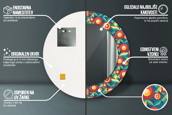 Lustro ścienne dekoracyjne okrągłe Geometryczne owoce i liście