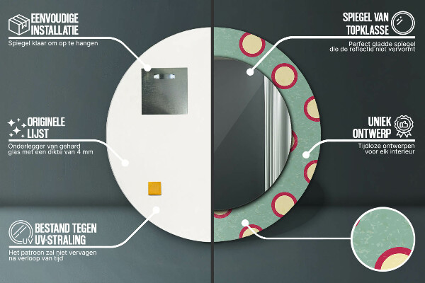 Lustro z drukowaną ramką okrągłe Kręgi kropki