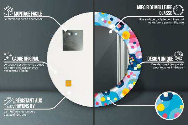 Lustro z drukowaną ramką okrągłe Kolorowe ciernie