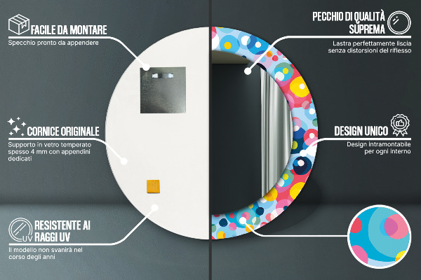 Lustro z drukowaną ramką okrągłe Kolorowe ciernie