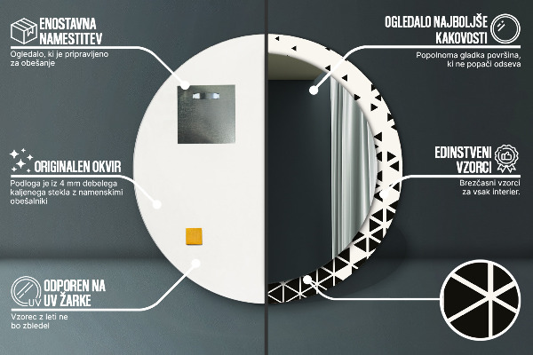 Lustro ścienne dekoracyjne okrągłe Abstrakcyjny geometryczny
