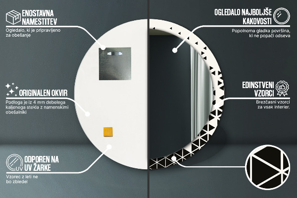 Lustro ścienne dekoracyjne okrągłe Abstrakcyjny geometryczny