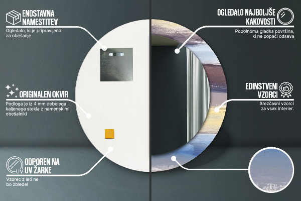 Lustro z drukowaną ramką okrągłe Abstrakcyjny obraz