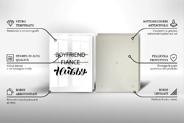 Ochrona na ścianę w kuchni Napis, sentencja, wzór