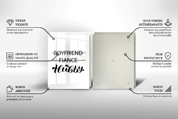 Ochrona na ścianę w kuchni Napis, sentencja, wzór