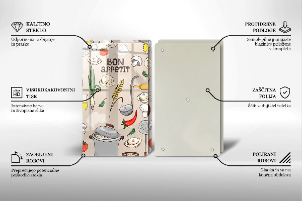 Panel ochronny do kuchni Ilustracja kuchnia