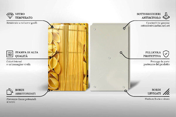 Panel ochronny do kuchni Makaron