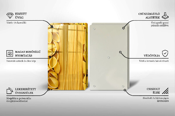 Panel ochronny do kuchni Makaron