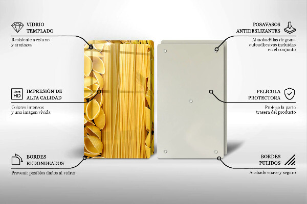 Panel ochronny do kuchni Makaron