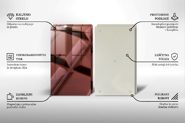 Osłona ściany przy kuchence gazowej Kostki czekolady