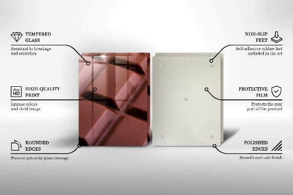 Osłona ściany przy kuchence gazowej Kostki czekolady