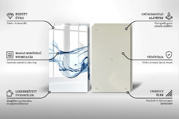 Osłona płyty indukcyjnej Krystaliczna woda
