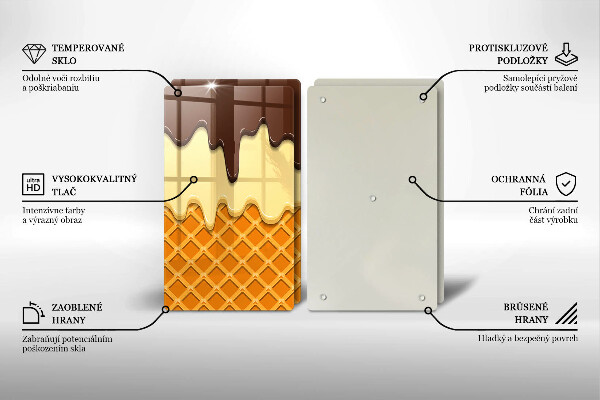 Panel ochronny do kuchni Ilustracja lody rożek