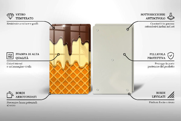 Panel ochronny do kuchni Ilustracja lody rożek