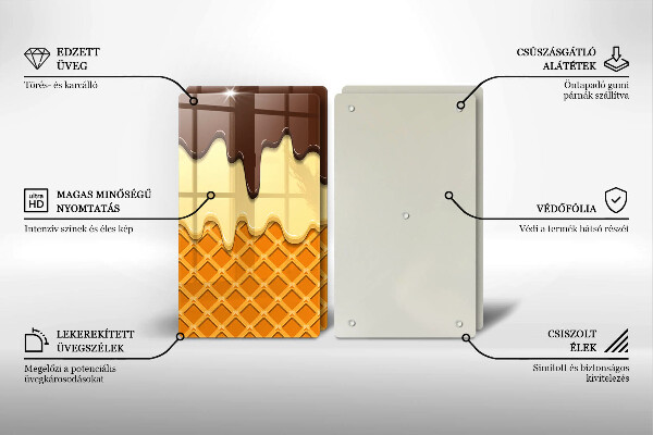 Panel ochronny do kuchni Ilustracja lody rożek