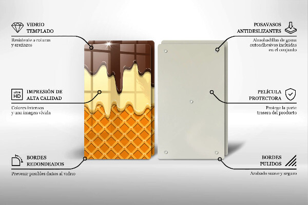 Panel ochronny do kuchni Ilustracja lody rożek