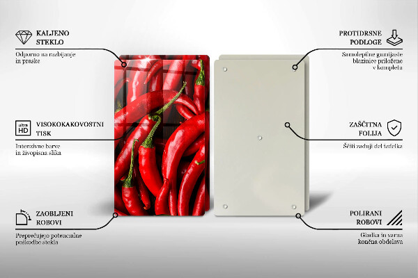 Panel ochronny do kuchni Ostre chili papryki