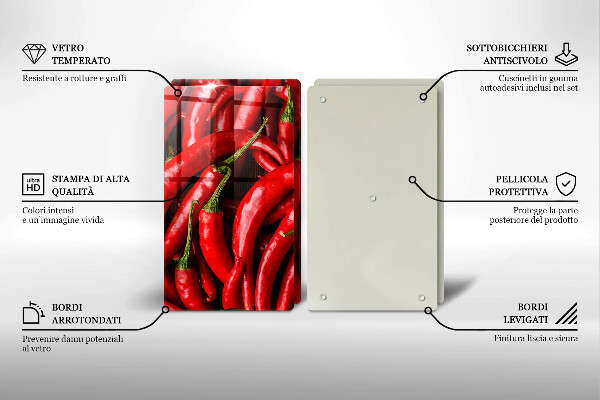 Panel ochronny do kuchni Ostre chili papryki