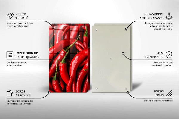 Panel ochronny do kuchni Ostre chili papryki