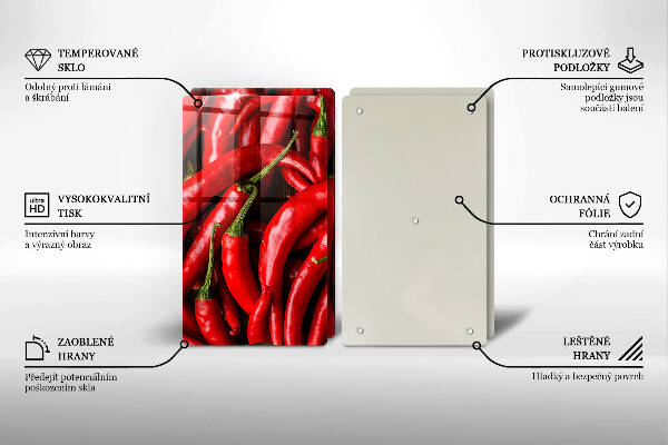 Panel ochronny do kuchni Ostre chili papryki