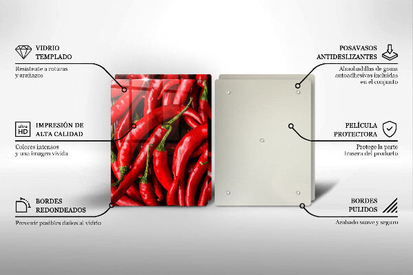Panel ochronny do kuchni Ostre chili papryki