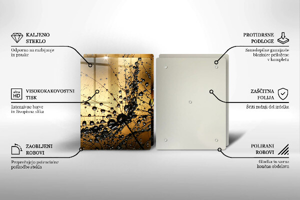 Osłona ściany przy kuchence gazowej Rosa i dmuchawce