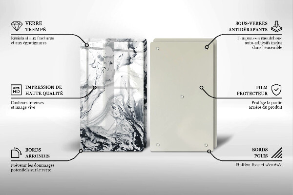 Osłona ściany przy kuchence gazowej Abstrakcja tusz