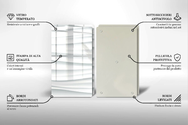 Osłona ściany przy kuchence gazowej Nowoczesna struktura