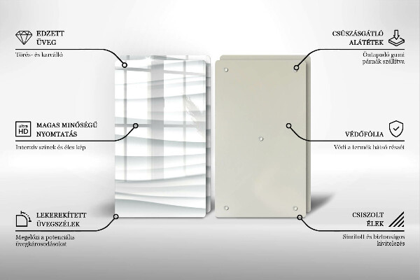 Osłona ściany przy kuchence gazowej Nowoczesna struktura