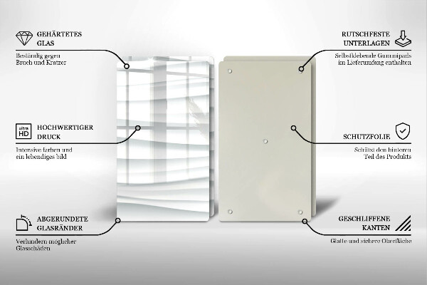 Osłona ściany przy kuchence gazowej Nowoczesna struktura